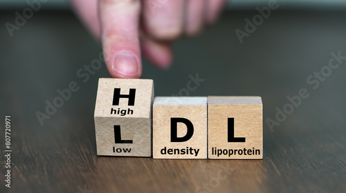 Wallpaper Mural Hand turns cube and changes the expression LDL (low density lipoprotein) to  HDL (high density lipoprotein). Torontodigital.ca