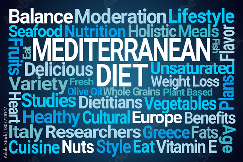 Mediterranean Diet Word Cloud on Blue Background