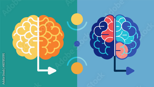 A before and after brain scan showing the impact of biofeedbackintegrated ketamine therapy on brain activity and connectivity..