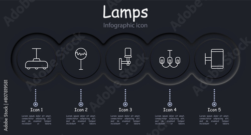 Icon set lamps. Lamps, fixtures, lighting, light, chandelier, lantern, light bulb, illumination, concept, variety, tube, illuminator, glow, luster, infographic. Choice concept.