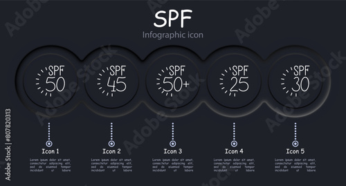 SPF set icon. Sunscreen, indicator, 20, 5, 35, 15, 40, 10, 50, 30, 25, 45, 35, sunburn, caring for appearance, vacation, beach, tanning, infographic. Health care concept.