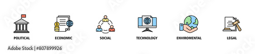 Pestel banner web icon set vector illustration concept of political economic social technological environmental legal with icon of governance, finance, network, automation, ecology, law statement