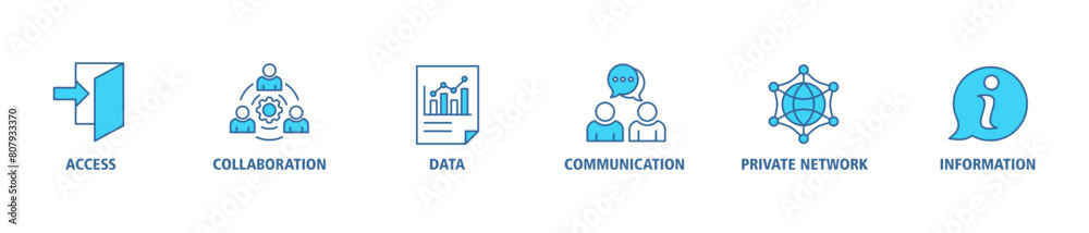 Intranet banner web icon set vector illustration concept for global network system with icon of access, collaboration, data, communication, private network, and information technology Intranet banner web icon set vector illustration concept for global network system with icon of access, collaboration, data, communication, private network, and information technology