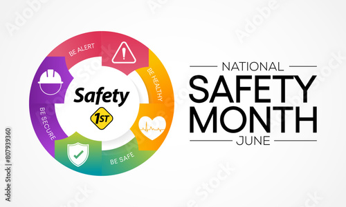 National safety month is celebrated every year in June to remind us the importance of safety and awareness of our surroundings. Vector illustration