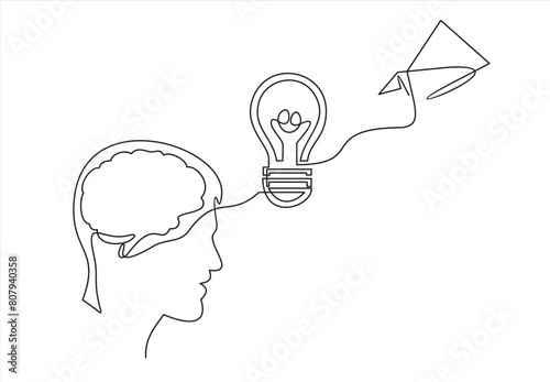 Human head concept.Man silhouette brain and paper plane as line drawing on white background.Brainstorming.Continuous line drawing 