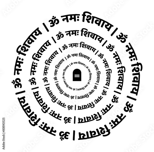 Lord shiva mantra with Shivlinga icon
