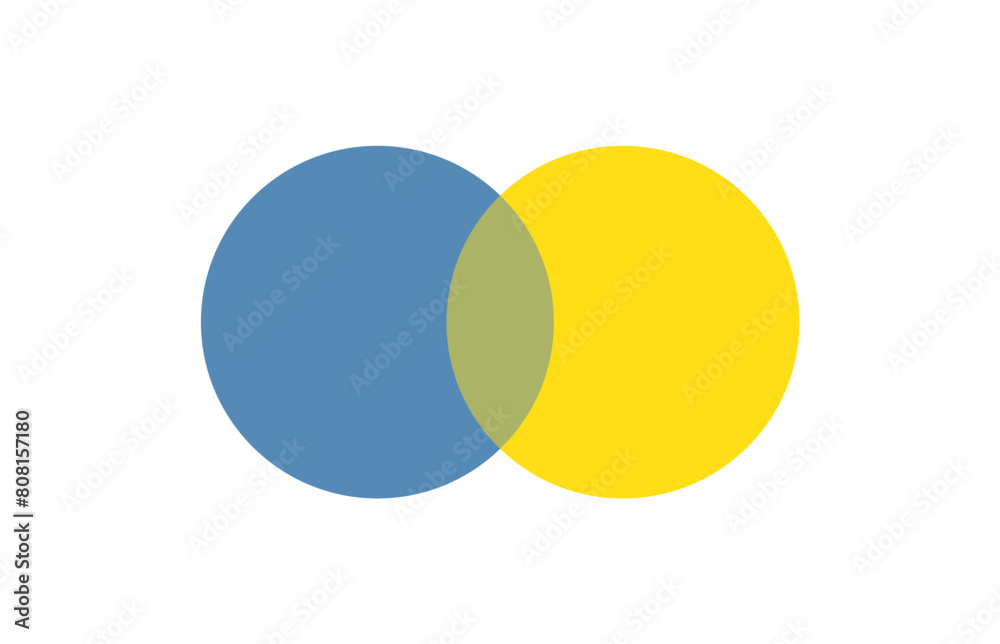 Relationship Venn diagram with 2 intersecting circles. Two opposite circles. Relationship Venn diagram with 2 intersecting circles. Two opposite circles.