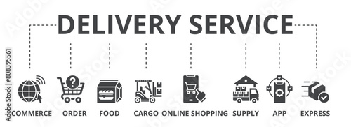 Delivery service concept icon illustration contain commerce, order, food, cargo, online shopping, supply, app and express.