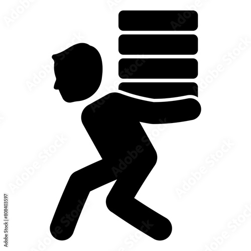 workload