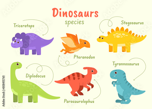 Dinosaurs species vector set