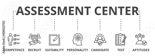 Assessment center concept icon illustration contain competence, recruit, suitability, personality, candidate, test and aptitudes. photo