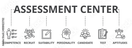 Assessment center concept icon illustration contain competence, recruit, suitability, personality, candidate, test and aptitudes.