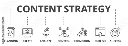 Content strategy concept icon illustration contain competence planning, create, analyze, control, promotion, publish and success.