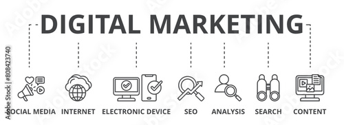 Digital marketing concept icon illustration contain social media, internet, electronic device, seo, analysis, search and content.