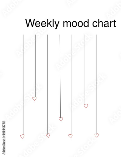 Weekly mood chart 