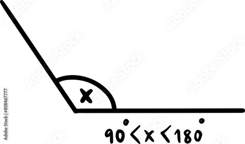 types of angles straight line geometry handwritten