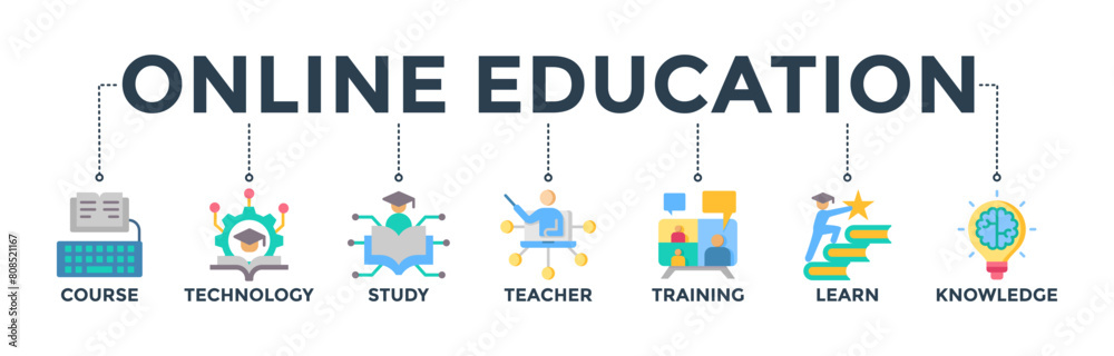 Online education banner web icon concept with icon of course, technology, study, teacher, training, learn and knowledge. Vector illustration 