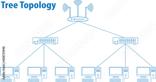 Tree topology diagram icon, it is a type of network topology