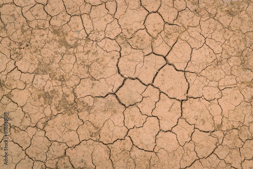 Dry and cracked ground texture .