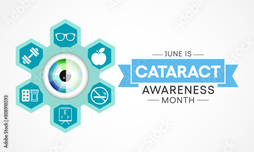 Cataract awareness month is observed every year in June, it is a dense, cloudy area that forms in the lens of the eye. Vector illustration.