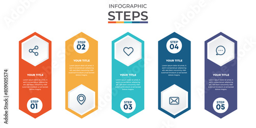 Concept of arrow business model with 5 successive steps. five colorful graphic elements. Timeline design for brochure, presentation. Infographic design 
