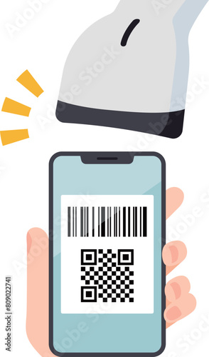 バーコードリーダーでスマホのバーコードを読み取る