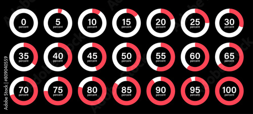 0 to 100 infographic loading circles set with percentage text for business data and analysis presentation use in red color on black background.