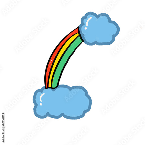 cloud and rainbow