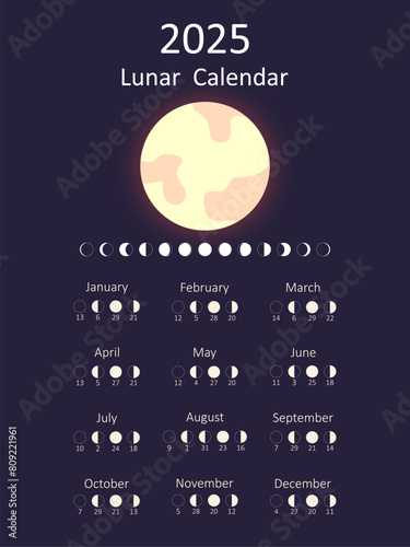 Moon calendar. lunar calendar for 2025 year. Vector illustration