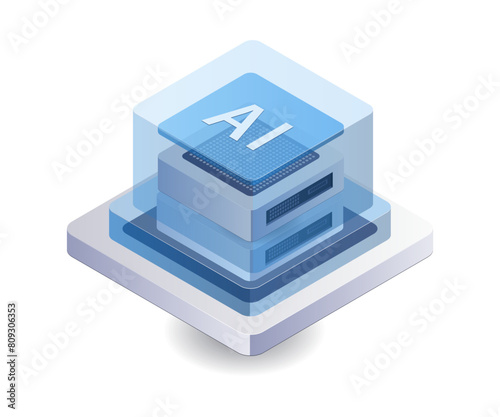 Server artificial intelligence technology management