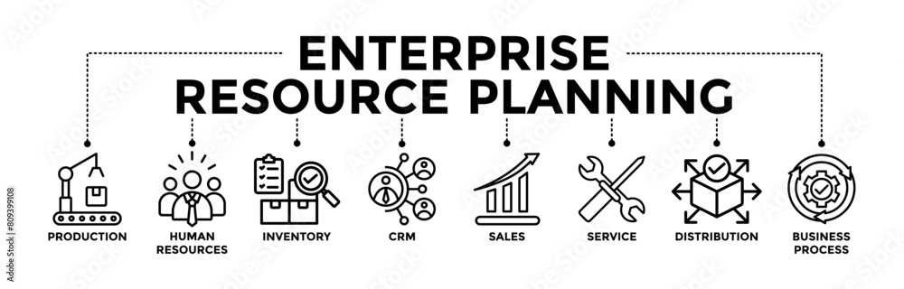 Enterprise Resource Planning  banner icons set with black outline icon of production, human resources, inventory, crm, sales, service, distribution, and business process