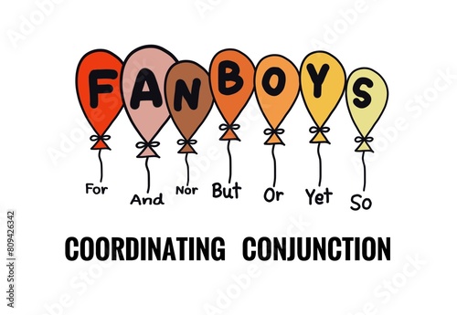 Hand drawn picture of colorful balloons with text FANBOYS. Vocabulary about coordinating Conjunction. Concept, English grammar teaching. Education. Teaching aid. Type of conjunction lesson.