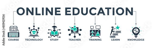 Online education banner web icon concept with glyph icon of course, technology, study, teacher, training, learn and knowledge. Vector illustration 
