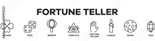 Fortune teller elements - minimal thin line web icon set. Outline editable icons collection. Simple vector illustration