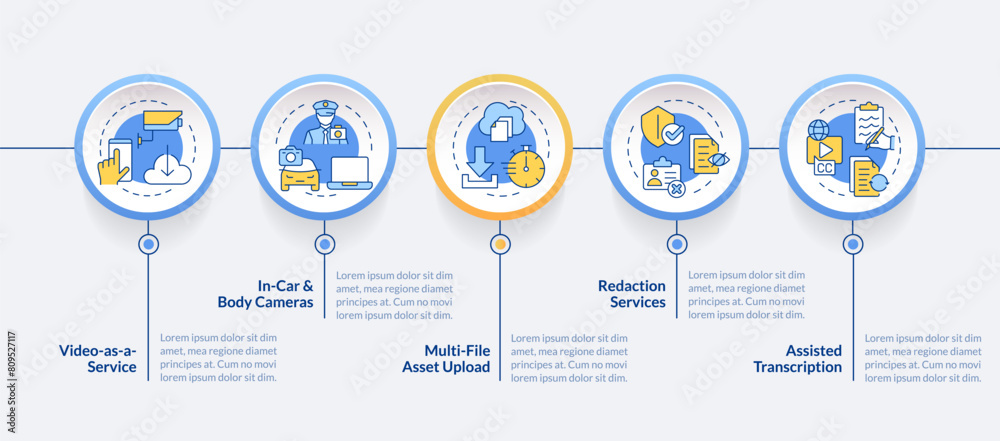 Forensic evidence sources circle infographic template. Data ...