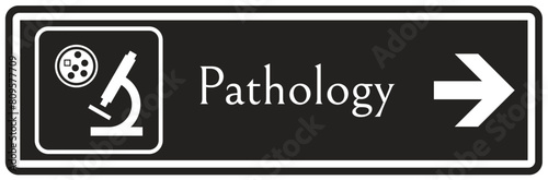 Pathology sign