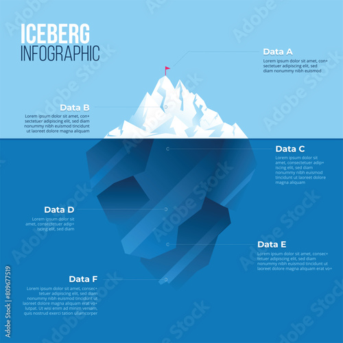 Infographics of UX design level show iceberg in blue underwater and visible surface vector for presentation template or chart.  the illustration design in software technology design level analysis