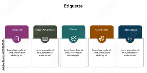 Five aspects of etiquette - Protocol, Rules of conduct, Proper, Good form, Interaction. Infographic template with icons and description placeholder