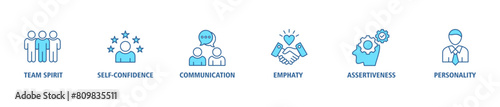 Soft-skills banner web icon set vector illustration concept for human resource management and training with icon of team spirit, self-confidence, communication, empathy, assertiveness, and personality