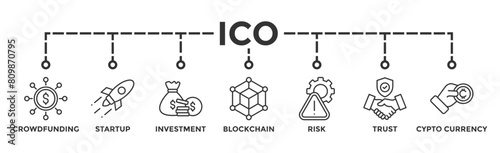 ICO banner web icon vector illustration concept of initial coin offering with icon of crowdfunding, startup, investment, blockchain, risk, trust and cypto currency