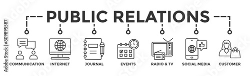 Public relations - pr banner web icon vector illustration concept with icon of communication, internet, journal, events, radio, tv, social media, and customer