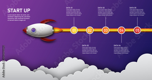 Startup infographic design. Rocket launch. Presentation slide template. Spaceship fly. Business success diagram chart. Timeline roadmap 5 options, steps. Creative project concept.