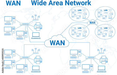 Wide Area Network (WAN) diagram icon