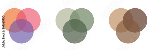 Venn diagram three overlapping circles chart line and solid. Business presentation Venn vector chart.
