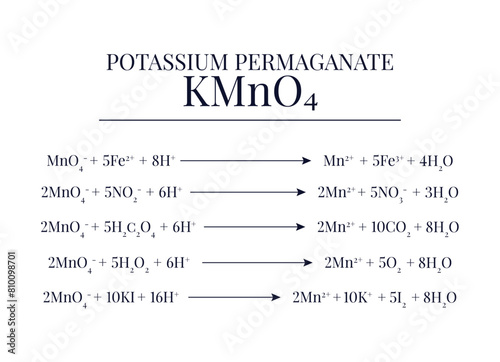 Preparation and Properties of Potassium Permanganate