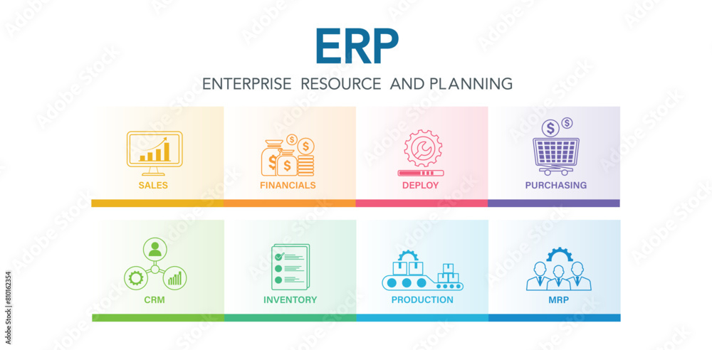 Naklejka premium The concept enterprise resource planning illustration. EPR Business management and company enhancement. Technology, Internet and network.