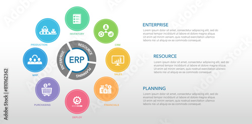 The concept enterprise resource planning illustration. EPR Business management and company enhancement. Technology, Internet and network.