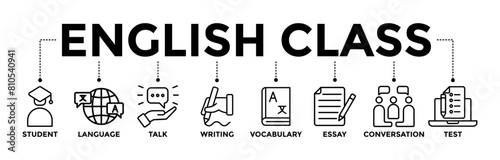 English class banner icons set with black outline icon of student, language, talk, writing, vocabulary, essay, conversation, and test