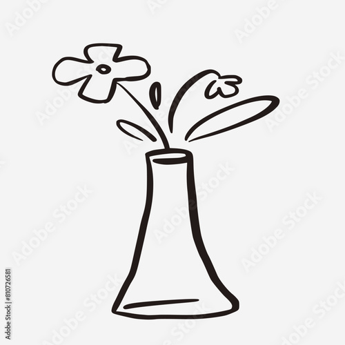 White botanical flower framed Minimal Art Print Hand drawn leaves shapes matisse style, naive art, contemporary backgrounds. plant vector illustration
