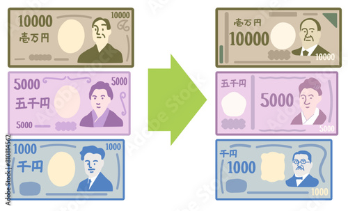 2024年改訂の日本の新札・紙幣改訂（旧紙幣と新紙幣のセット）